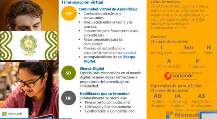 Inovacción Virtual, uno de los primeros programas de Innovar por México