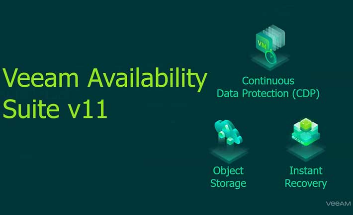 Veeam Availability Suit V11 el principal anuncio del VeeamOn LATAM 2020.