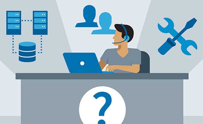 servicios de software unificado con soporte 