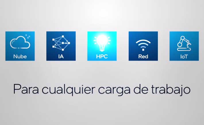 Dell EMC PowerEdge con procesadores Xeon de 3ra generacion 