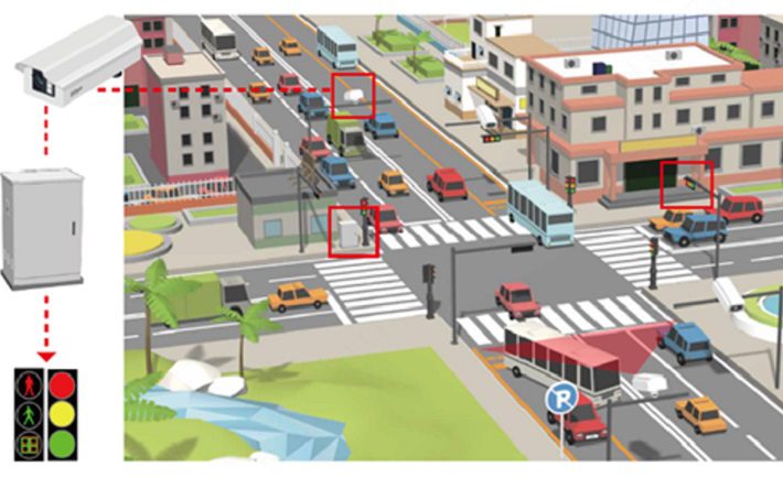 Solución Integral de Gestión de Tráfico Inteligente