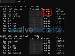 ¿Qué es y cómo funciona un ataque de Man‑in‑the‑Middle? 