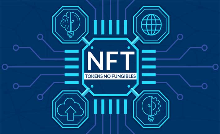 Salesforce presenta NFT Cloud