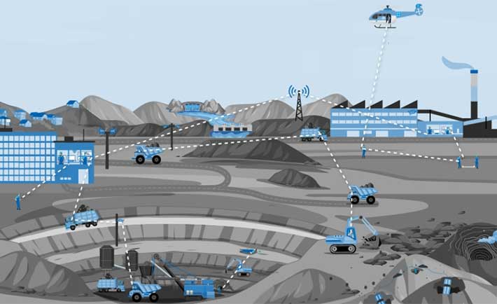 minera hiperconectada 